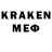 Кетамин ketamine Oksana Kyznetsova